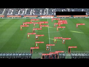 Soccer players & ball tracking with camera pose estimation