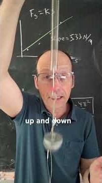 How can you find the value of #pi with a mass and spring? #physics #piday