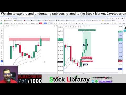 Option buying on SENSEX on HDFC rally #optiontrading #optionbuying #hdfcbank