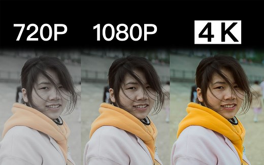 【第124期】一个视频弄懂视频和照片的分辨率