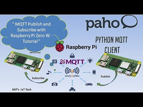 How to Setup MQTT Clients in Raspberry Pi Zero W using MQTT PAHO client