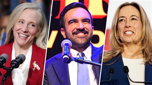 Election Day 2025 Results: Democrats Sweep in Key Races