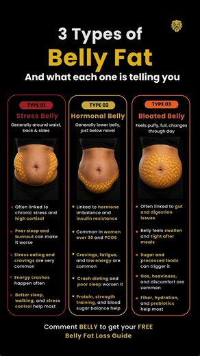 3 Common Causes of a Bigger Belly | Belly Fat Types Explained