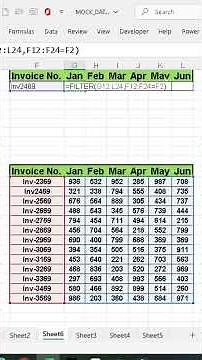 Create a Dynamic Bar Chart in Excel with Just One Click!