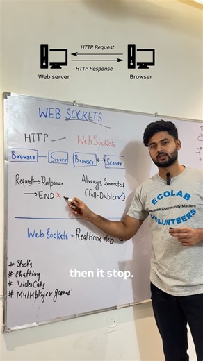 Akashdeep Thanda on Instagram: "WebSockets Explained in 35 Seconds 🔁 The reason your chats, games, and dashboards update instantly ⏱️ . . . . . . . #websockets #webdevelopment #computerscience #programming #fullstackdevelopment #backend"