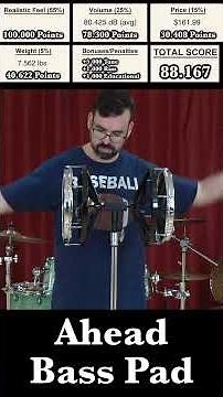 The Ahead Bass Drum Practice Pad