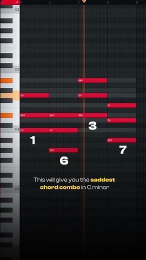 The easiest way to get good SAD melodies...
