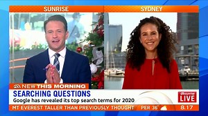 The most popular Google searches for 2020