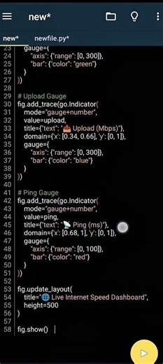 python internet speed checker #python