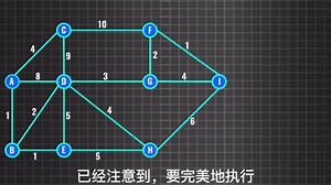 理解路由技术及算法
