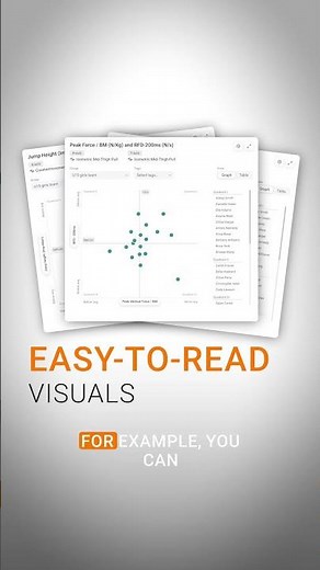 Introducing Quadrant Reports: Pick Two Metrics. Get One Clear Picture.