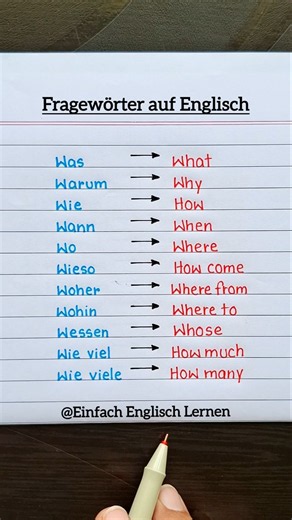 Question words in English 🔥 #german #education #learnenglish