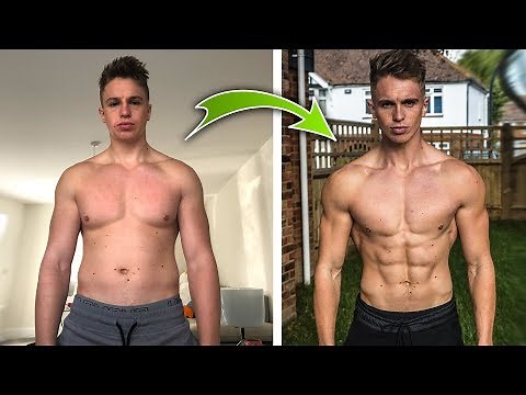 My 1 Year Body Transformation