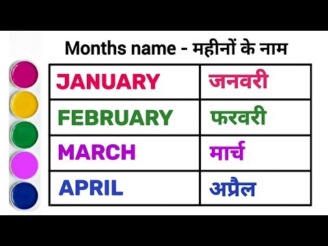 Months name in english | January February | महीनों के नाम #kidslearning