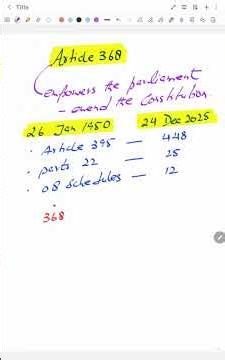 Article 368 | Basic | Polity | Pathfinder Civil Services Academy