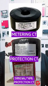 Er Learning on Reels