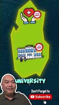 DID YOU KNOW WHAT COUNTRY? #fafzjon #travel #travelvlog #googleearth #facts