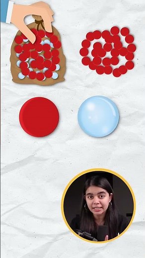 Puzzles for Software Engineers | Amazon #18