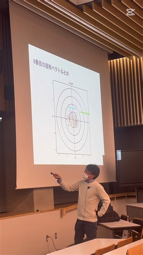 iStudio on Instagram: "Mathematics meets The Stock Market. 📊 「従来の主成分分析の欠点」から「固有ベクトル」、そして「ネットワーク理論」へ。 複雑な金融データをどう紐解くか。 ただの統計ではなく、時間差（タイムラグ）やノード間のリンク構造まで考慮した解析アプローチについての講演です。 数理の力で、市場の見え方が変わります。 #iStudio #数理科学 #統計学 #固有ベクトル #相関行列 #アルゴリズム #大学院 #研究 #物理経済学 #物理学"