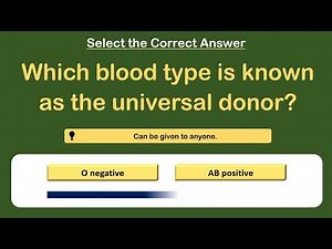 Ultimate 20 GK Questions Quiz – Test Your Knowledge! 🧠