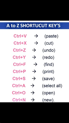 3K views · 28 reactions | Keyboard shortcuts #computer #excelshortcuts #symbol #msoffice #word #keyboard #productivity | NECI Computer Institute | Facebook