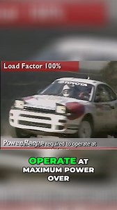 Discover how to improve your car engine's performance and operate at maximum power efficiency. Learn about load factors and why most car engines only operate at 20 to 30 percent capacity. Enhance your driving experience with these valuable tips. #CarEnginePerformance #MaximumPowerEfficiency #LoadFactor #PerformanceTips #CarTech #Automotive #EnginePerformance #EfficientDriving #CarMaintenance #CarUpgrades | Mechanic Jerome