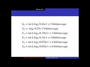 Variable Length Code