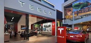 Top 5 Best-Performing Industry Groups In Q1? You Might Be Surprised