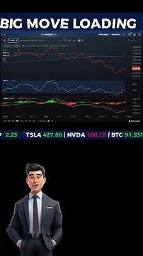 Nvidia & Tesla Update: Buy Zones + Big Moves Ahead 🔥