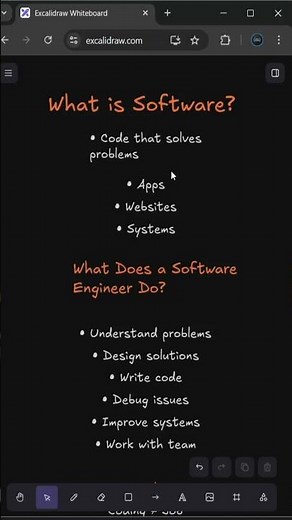 What Does a Software Engineer Actually Do Beginner Reality #coding #software
