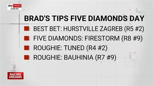 Racing Analyst Brad Gray provides his top tips for Saturday’s racing. | Sky News Australia