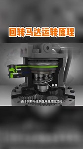 HOW A SWING MOTOR WORKING