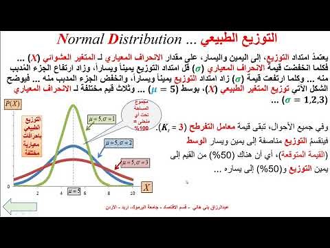 التوزيع الطبيعي Normal Distribution