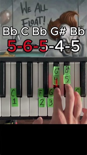 We All Float Meme - Piano Tutorial #shorts #pianotutorial #memes #pennywise #it #memesong #clown