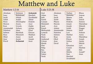 How is the family tree of Jesus different in Matthew and Luke? [2025] | QAQooking.wiki