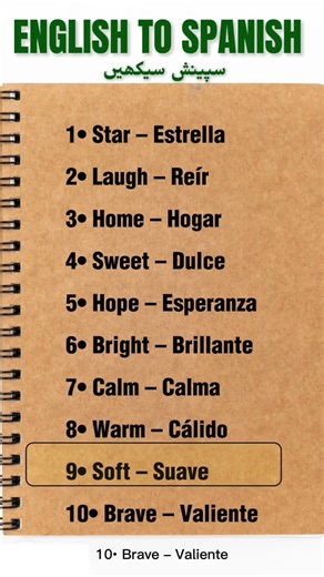 English to Spanish Language Words meaning Course,2025