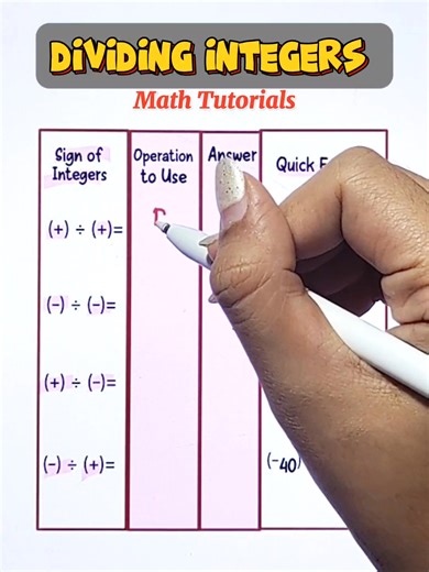 Rules in Dividing Integers ‼️‼️ #MathTrick #basicmath #mathtechnique #basicalgebra #mathhacks #teachergon #mathteachergon #angles #MathTutorials #akositeachergon #Mathhack #Math #simplifying #mathtutorials #mathtricks #integers #Division | Math Tutorials