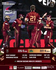 Haar jeet toh game ka part hai, bhai#BhaiApkaKuchKareGa l #MSvHK #shorts multan sultan win😱🥰🥰