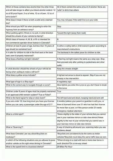 Colorado Drivers Written Test Flashcards video