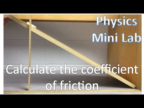 Measuring the Static Coefficient of Friction - Mini Lab Activity