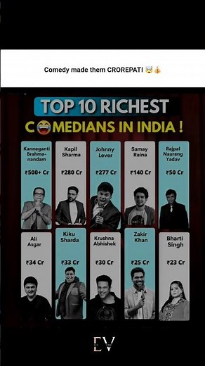 Top 10 Richest Comedians in India 😂💰#memes #shorts #short