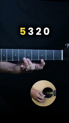 The Final Countdown 1 String Guitar Tutorial