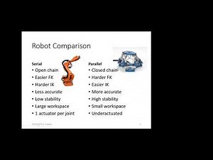Parallel Robots Intro