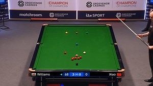 This session couldn't have gone any better for the Welsh Potting Machine Phenomenal performance thus far 💥👊 @GrosvenorSport #ChampofChamps | Champion of Champions Snooker