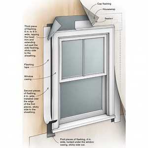 How To Install Door Flashing Tape