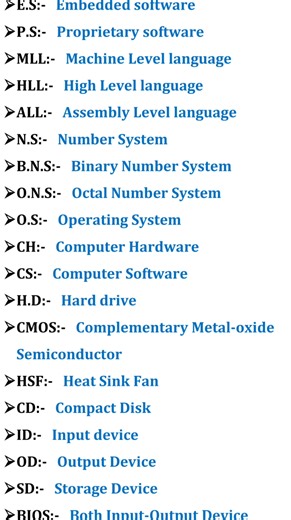 1K views · 15 reactions | Full Form Computer related posts | NECI Computer Institute | Facebook