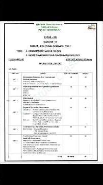 HS 4th semester political science syllabus 2025 #shorts #class12politicalscience2026