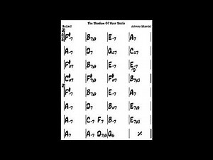 The shadow of your smile Em backing track (bass & drums)