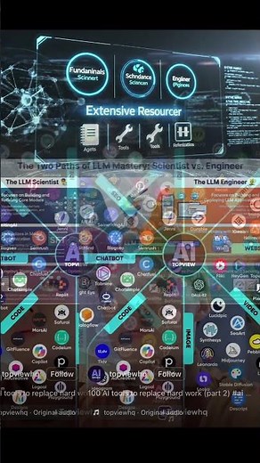 Master LLMs: The Ultimate Scientist & Engineer Curriculum Explained