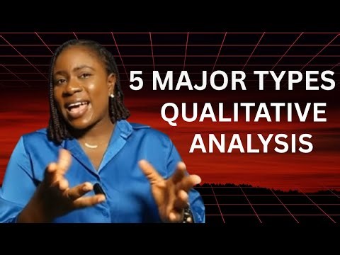 Thematic Analysis Explained: Braun and Clarke Made Easy: 5 Basic Types of Qualitative Data Analysis